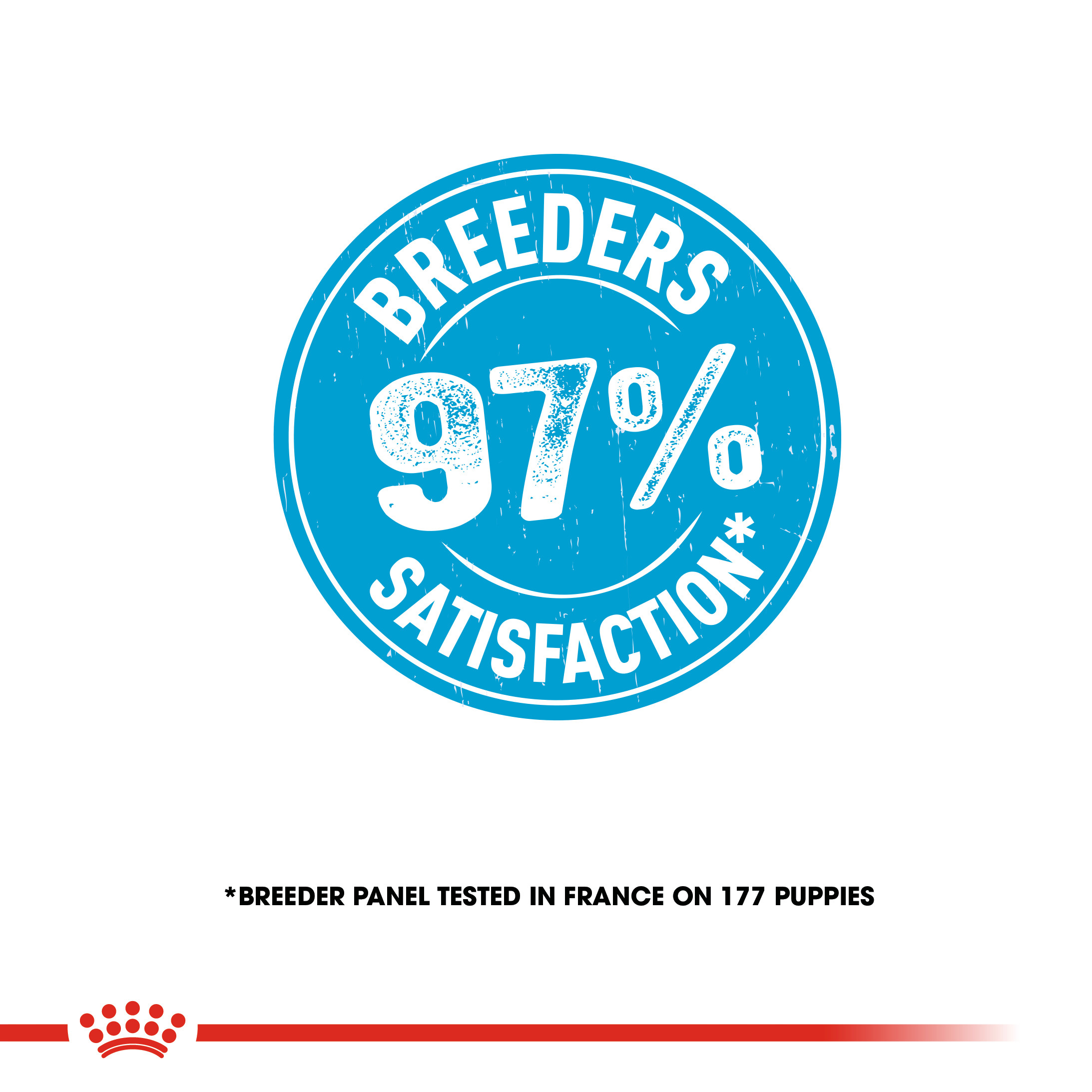 Royal Canin Giant Starter M&B  15 kg