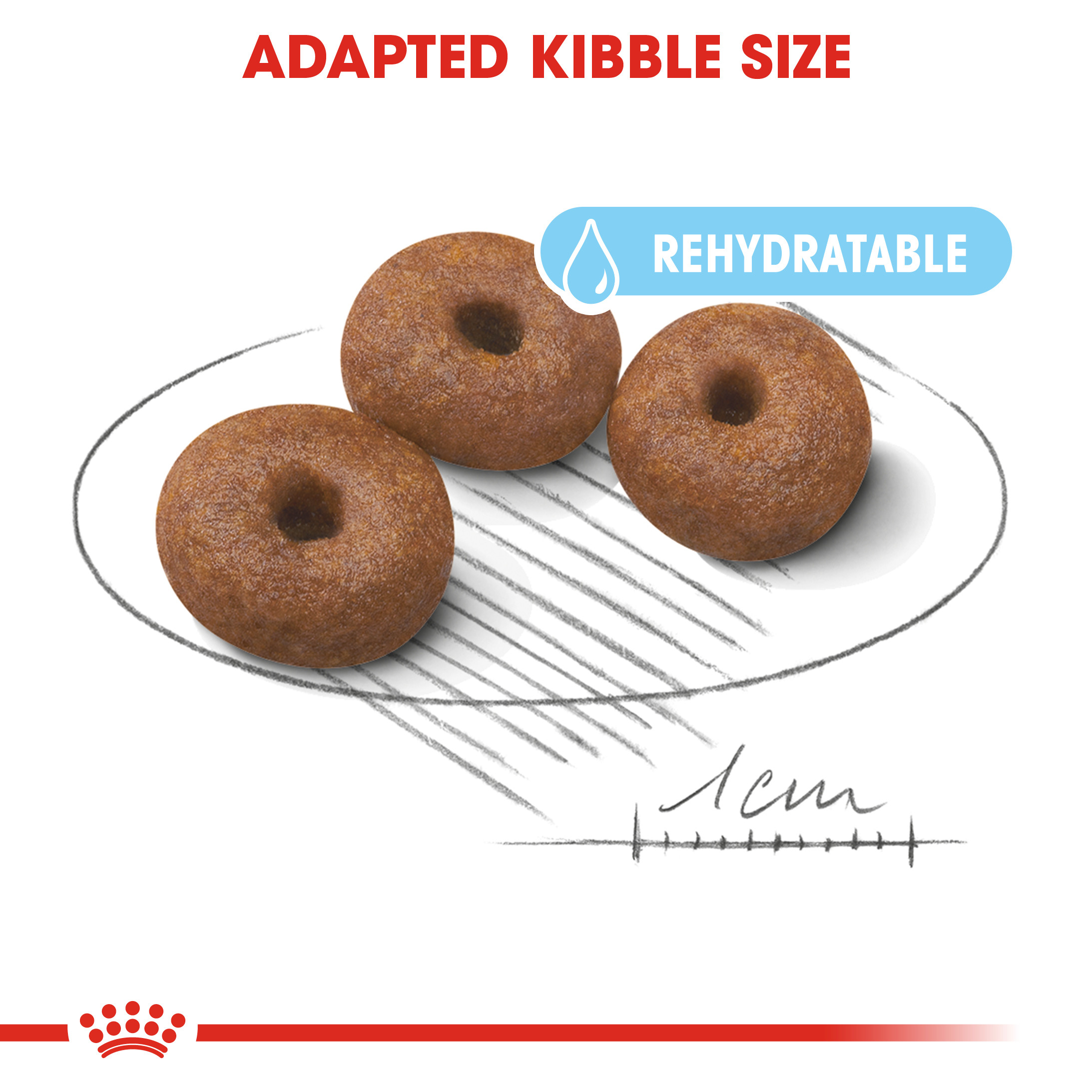 Royal Canin Giant Starter M&B  15 kg