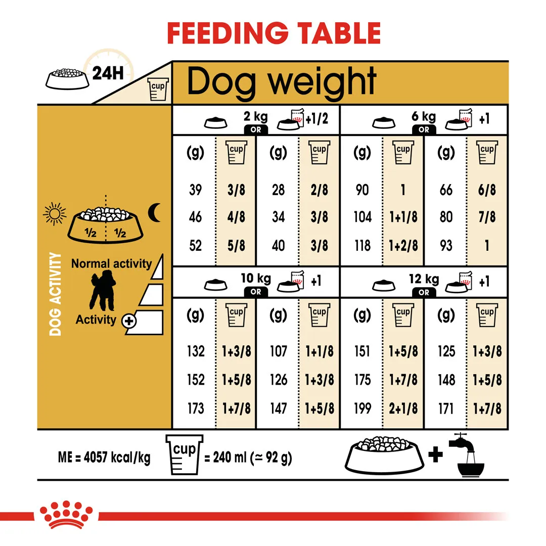 Royal canin Poodle Adult Dry Dog Food 3 Kg