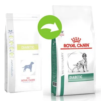 Royal Canin Diabetic Canine Dry Food 1.5 kg