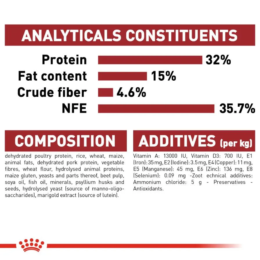 Royal Canin Fhn Fit32 400 gm
