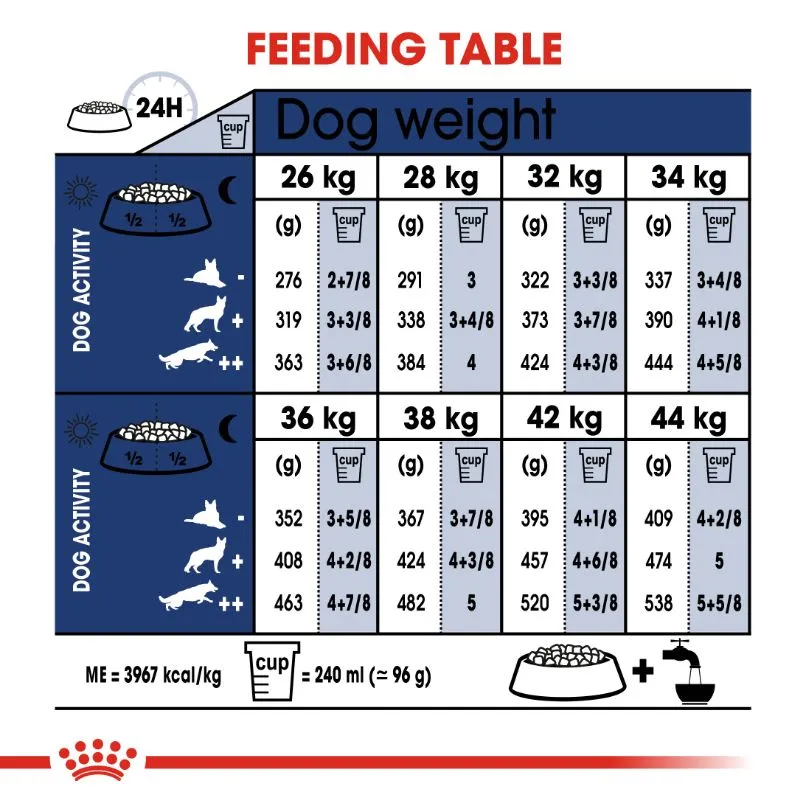 Royal Canin Maxi Adult 4 kg