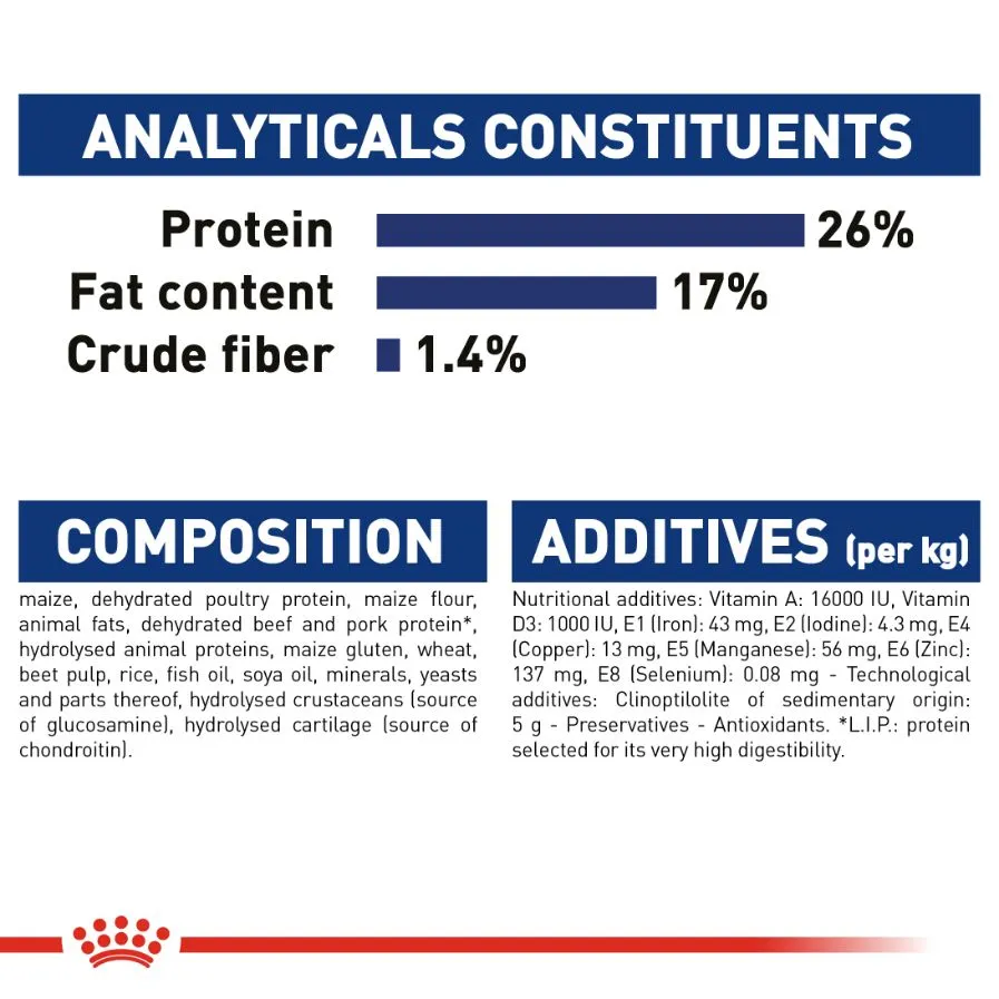 Royal Canin Maxi Adult 4 kg