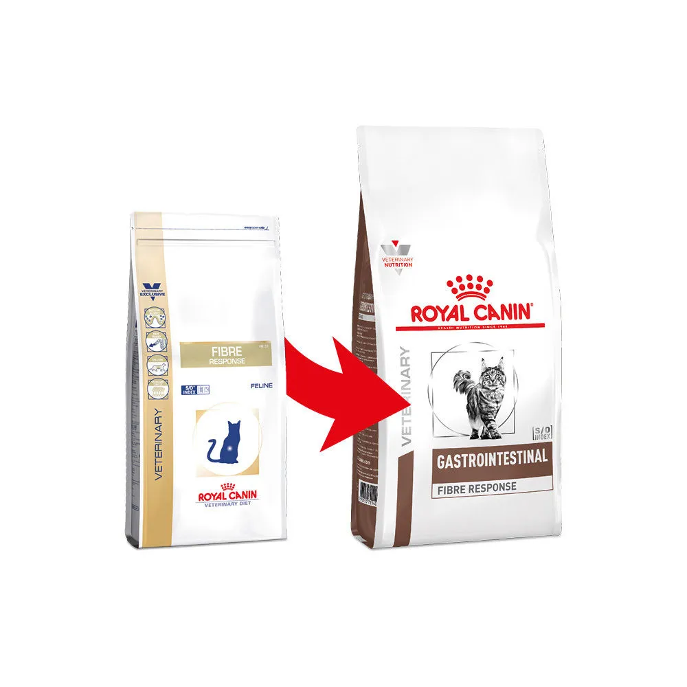 Royal Canin GastroIntestinal Fibre Response Feline 2 kg