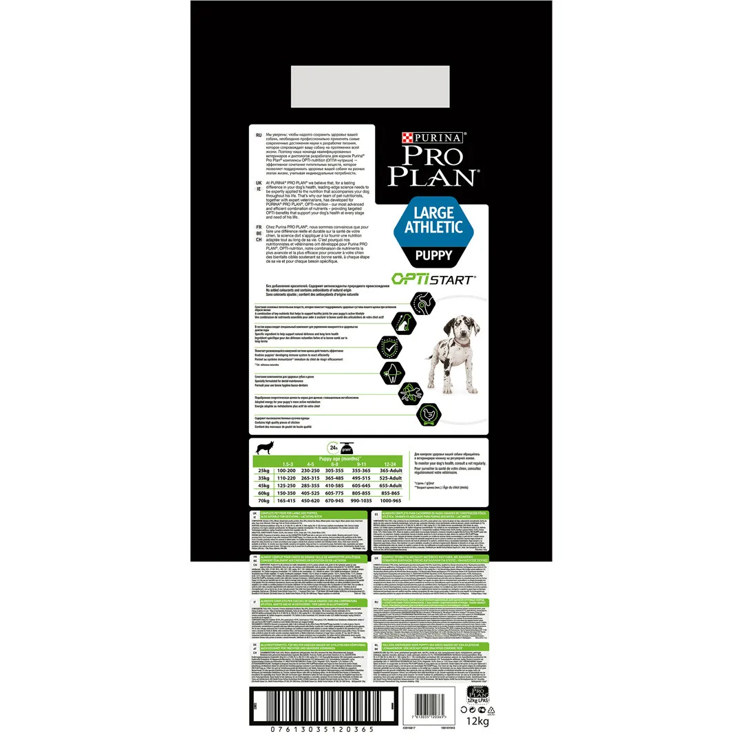 PRO PLAN DOG Large Puppy Athletic Rich in Chicken 12KG
