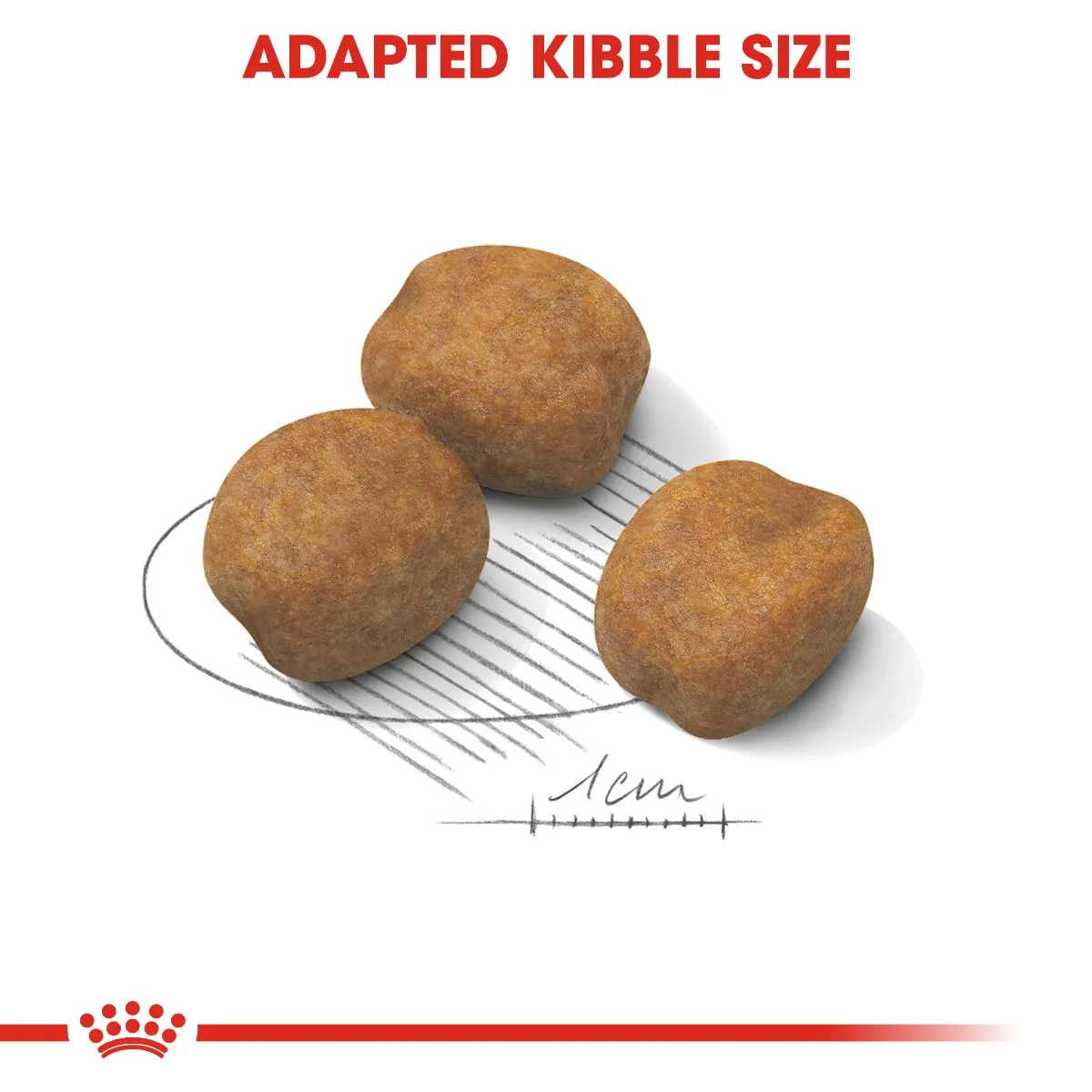 Royal Canin Giant Puppy 15 kg