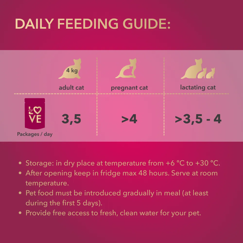 My Love  Adult Cat Wet Food With  Beef & Carrot in jelly -  85 gm